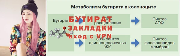 кокаин премиум Абаза